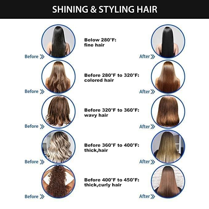 Hair Straightener Comb for Women